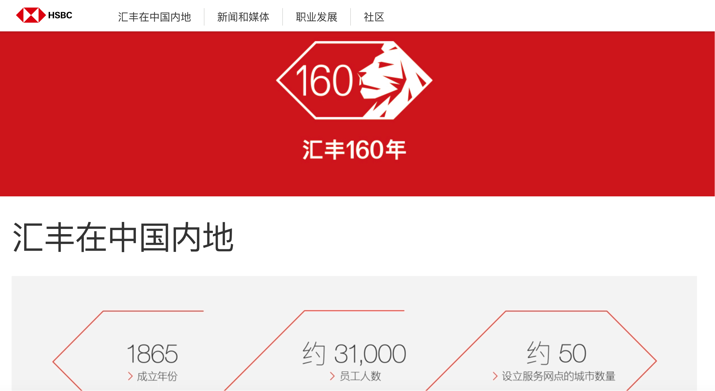 汇丰中国近日陆续调整非柜面限额